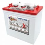 Can You Use Deep-Cycle Marine Batteries in a Golf Cart